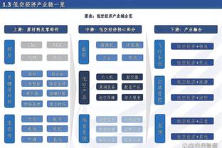 金宝搏是哪家公司的截图3